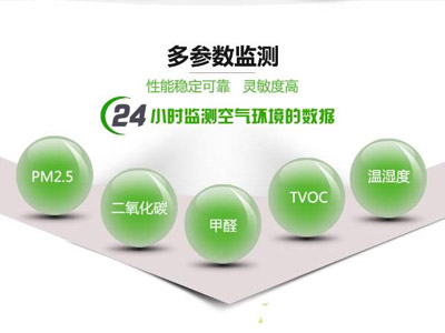 家里空气污染超标了怎么办?来听福州室内空气检测单位怎么说 家里空气污染超标了怎么办?来听福州室内空气检测单位怎么说